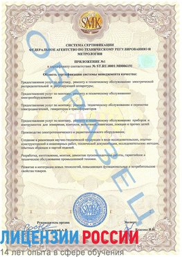 Образец сертификата соответствия (приложение) Анива Сертификат ISO 50001