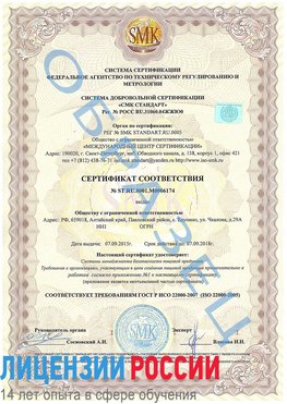 Образец сертификата соответствия Анива Сертификат ISO 22000