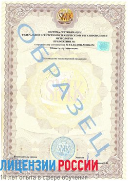 Образец сертификата соответствия (приложение) Анива Сертификат ISO 22000